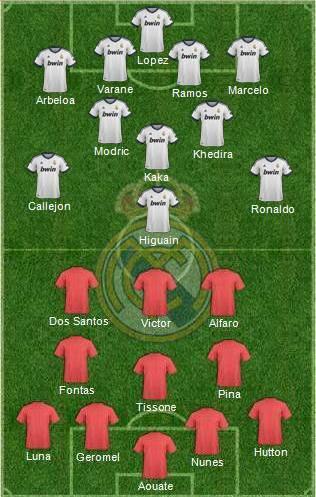 Real Madrid v Mallorca Real Madrid v Mallorca Line ups