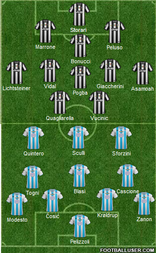 Juventus-Pescara