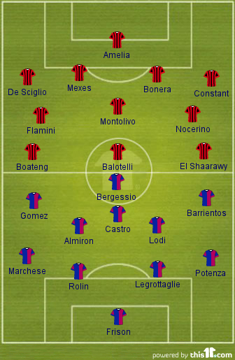 this11_Milan_Catania Milan