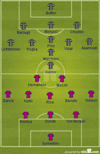 Juventus
