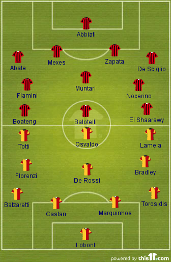 this11_Milan_Roma Milan