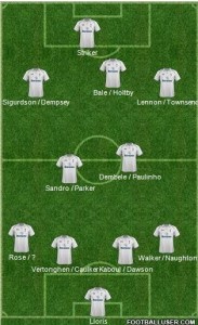 Tottenham 4-2-3-1 with Paulinho