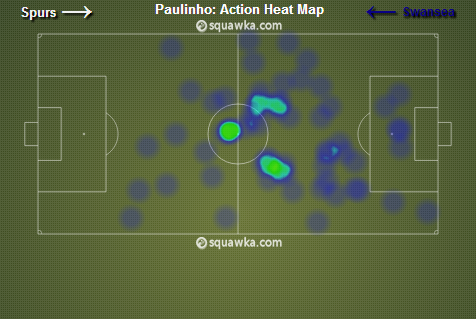 Paulinho_heatmap(c)squawka Paulinho's heat map against Swansea