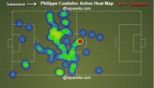 Coutinho's Heat Map against Swansea: It's apparent how often he dropped deeper into central midfield to aid the passing play
