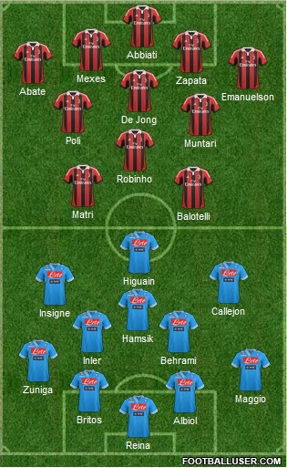 Milan