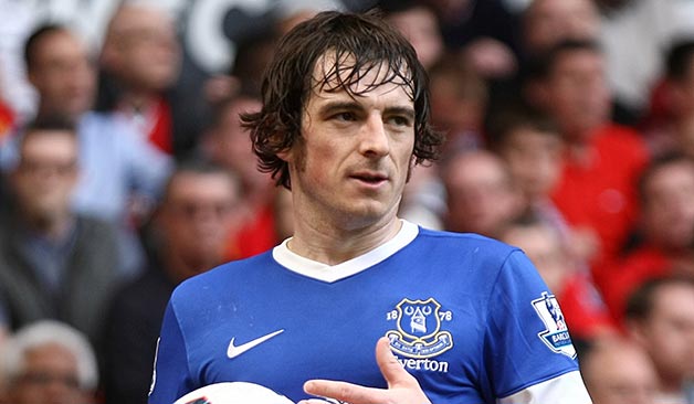 Manchester United Transfer Latest: Moyes after Baines and Barkley