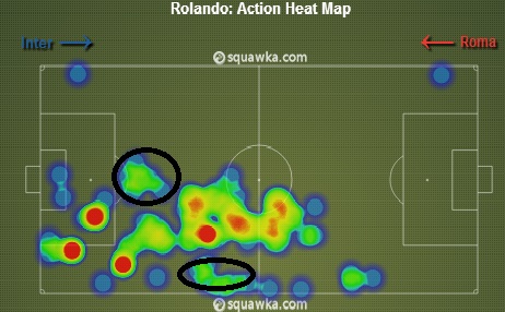 Rolando's heat map.