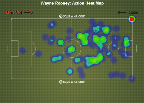 Rooney_Stoke