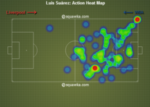 Suarez was posing all sorts of problems for the WB defence
