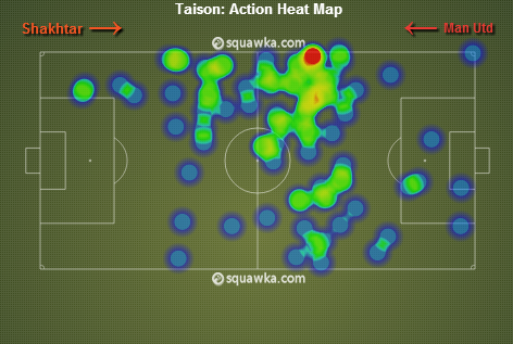 Shakthar's Taison's Heat Map against Man United
