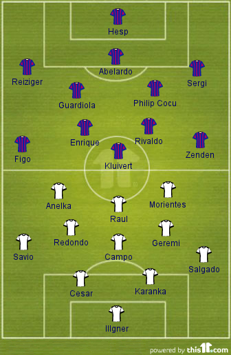 Barcelona v Real Madrid Line-ups on the night