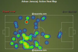 Heat_Map_(c)_www(dot)squawka(dot)com