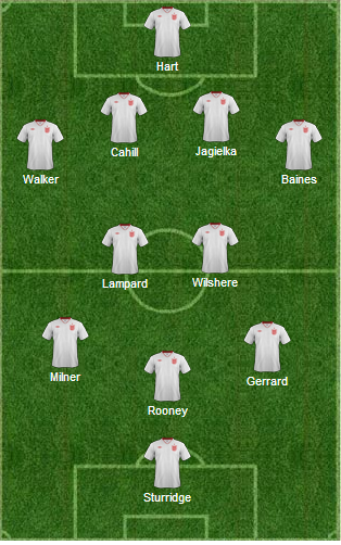 england