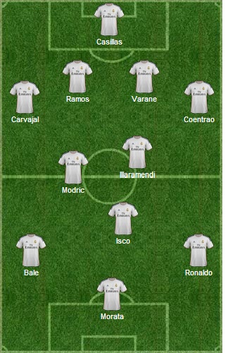 Expected Line Up