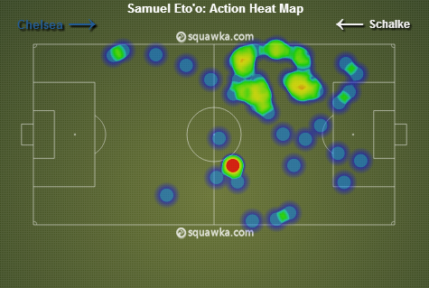 Eto'o_Schalke