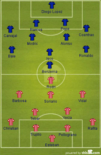 FORMATION
