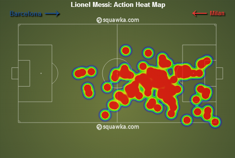 Messi_Milan