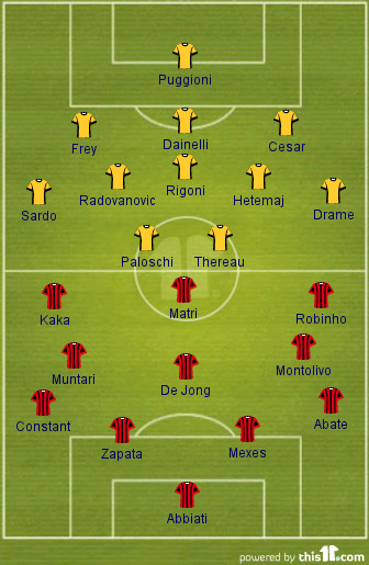 Milan_Chievo