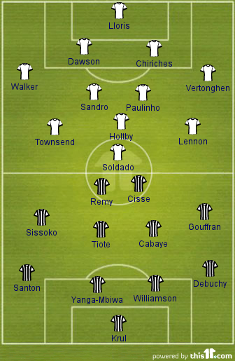 Tottenham Hotspur vs Newcastle United - Formations, Line-Ups & Tactics