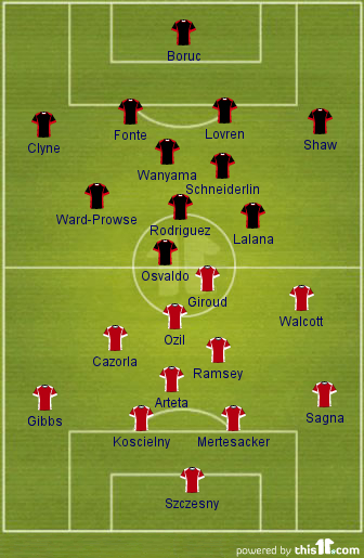 Osvaldo/Lambert is an actual question depending on Lambert's fitness