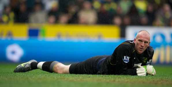John Ruddy - Norwich City goalkeeper - England