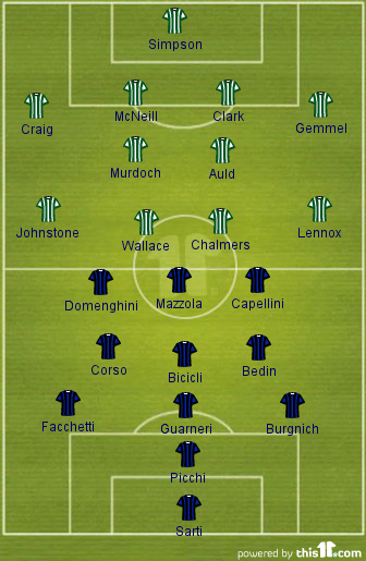 Starting XI's. Inter in Blue and Black. Celtic in Green and White