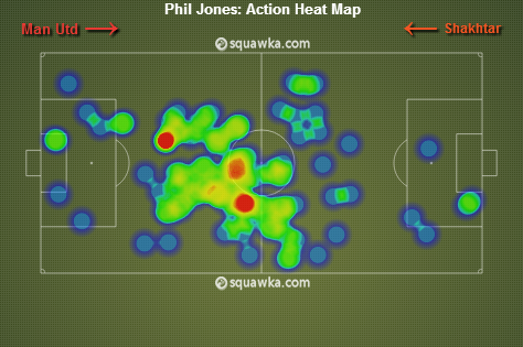 Jones_Shakhtar
