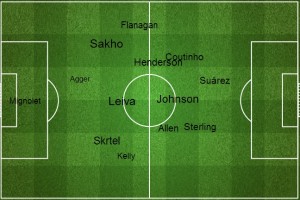 Manchester City v Liverpool FC ai??i?? Team News, Possible Line-Ups,Tactics And Prediction - Glen Johnson needs to be more disciplined