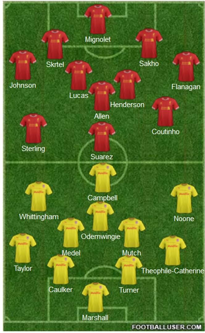 Liverpool vs Cardiff City - Team News, Tactics, Line-ups and Prediction