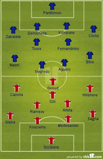 this11_manc_ars