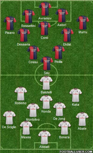 Milan