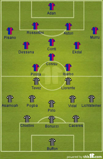 Juventus
