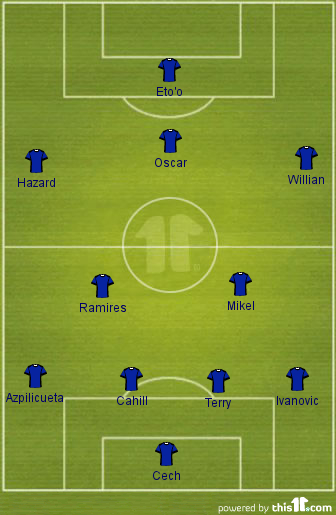 Chelsea