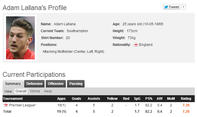 Lallana1