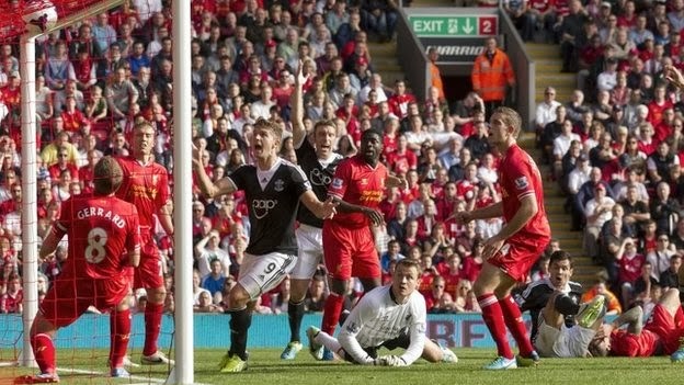 Liverpool defence - Liverpool FC: Why Agger-Sakho Pairing May Not Work | Tactics