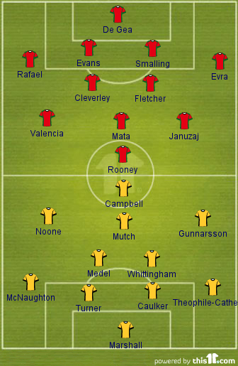 Man United v Cardiff City Line-Up & Formation