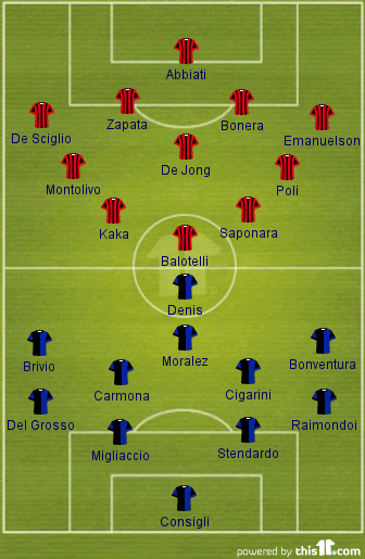 Milan-Atalanta