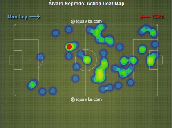 Alvaro Negredo operates in a multitude of areas and roles throughout the course of any particular match when playing for Manchester City.