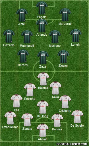 Milan