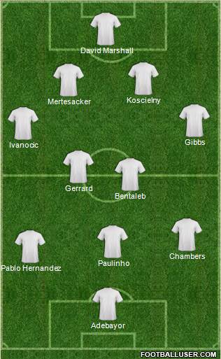 933625_Dream_Team
