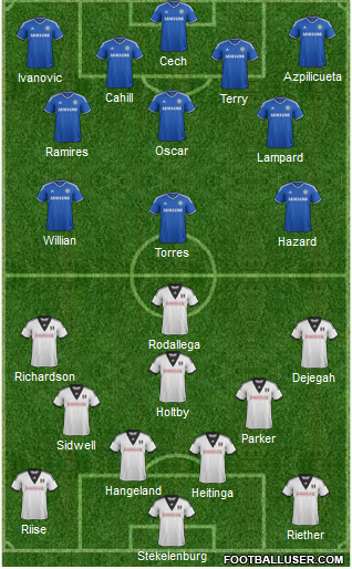 Chelsea-Fulham