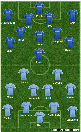 manchester city v chelsea