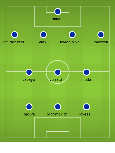 psg
