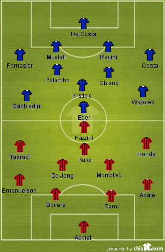 Sampdoria Milan