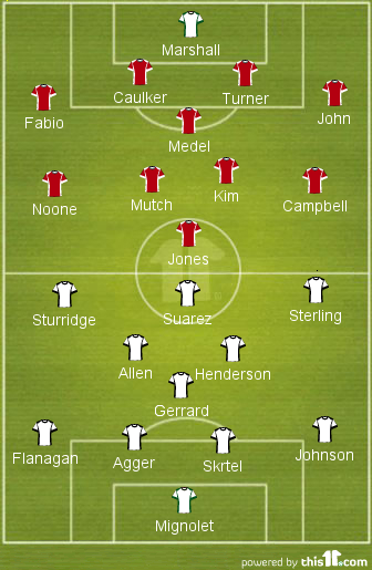Cardiff City vs Liverpool FC 3