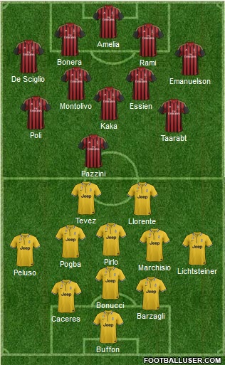Milan
