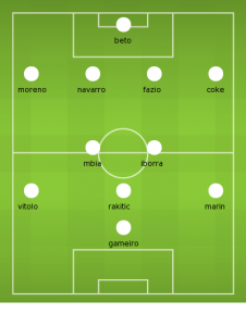 Sevilla