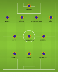 barca