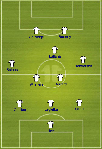 england