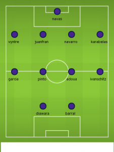 levante